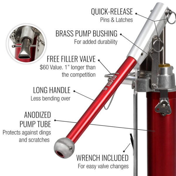 joint compound pump